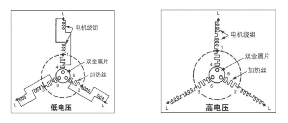 三相電機(jī)過(guò)熱保護(hù)器認(rèn)證